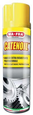 Catenoil Spray